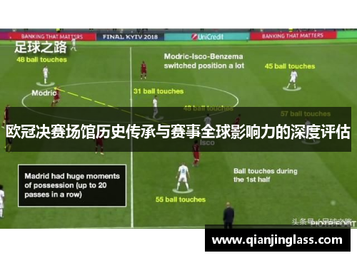 欧冠决赛场馆历史传承与赛事全球影响力的深度评估