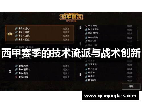 西甲赛季的技术流派与战术创新